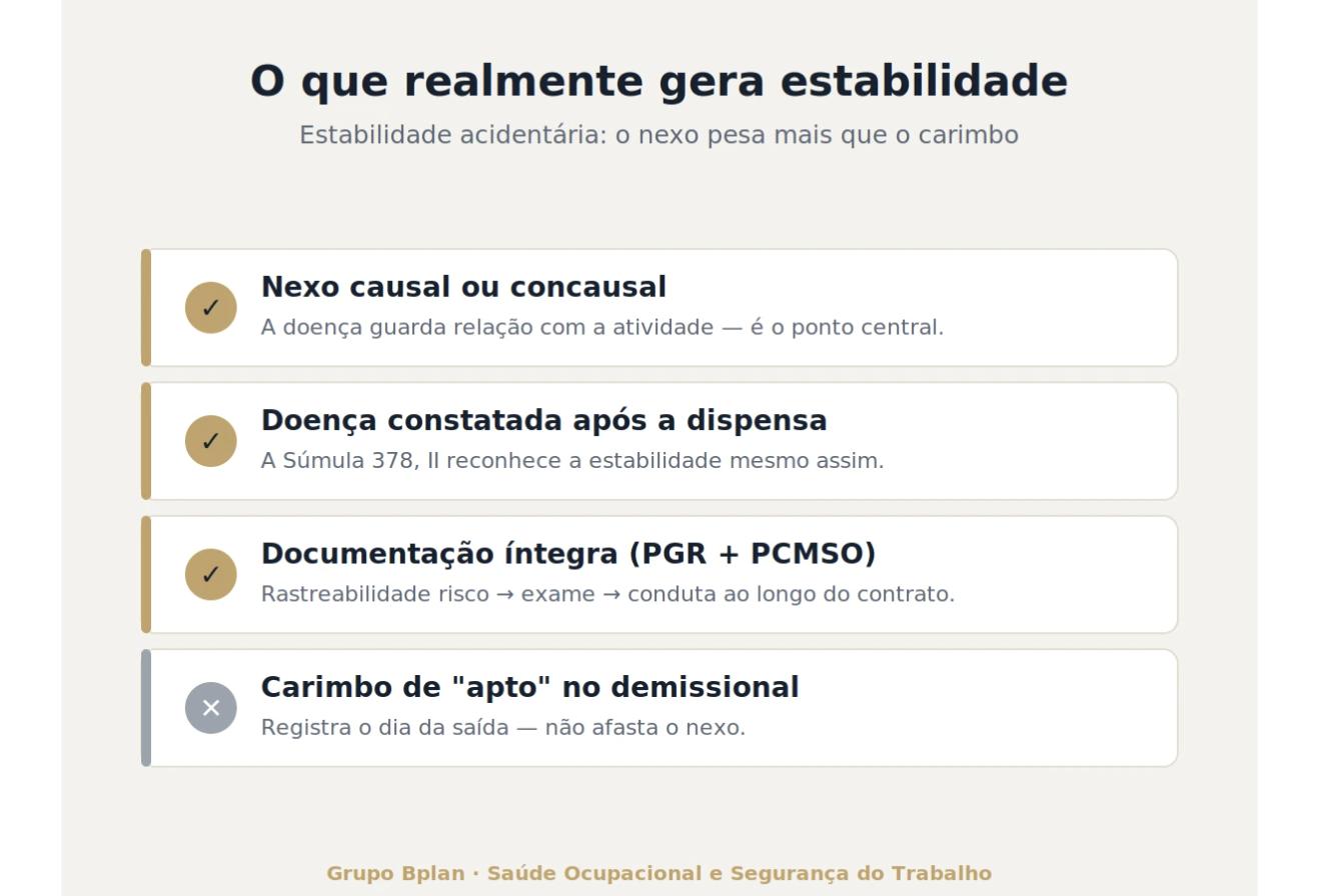 O que realmente gera estabilidade acidentária: nexo causal e documentação, não o carimbo de apto