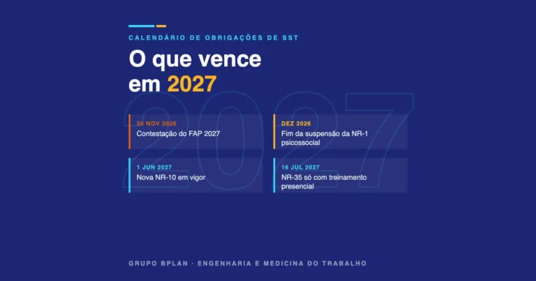 Quatro datas do calendário de obrigações de SST: contestação do FAP em 30 de novembro de 2026, fim da suspensão da NR-1 psicossocial em dezembro, nova NR-10 em 1º de junho de 2027 e NR-35 presencial até 16 de julho de 2027